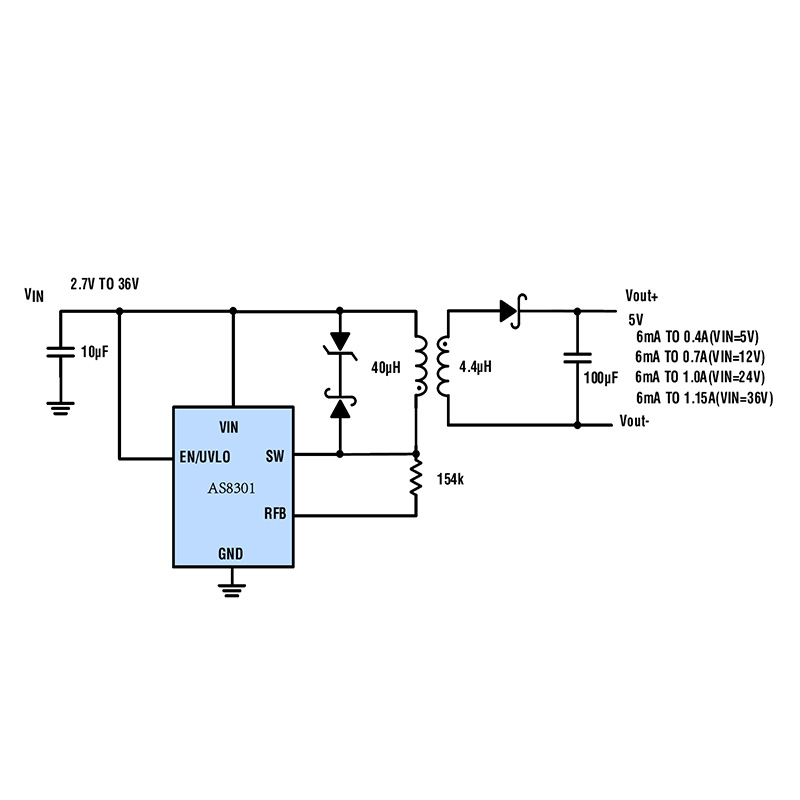 Hvorfor vælge en DCDC Constant Voltage Chip?